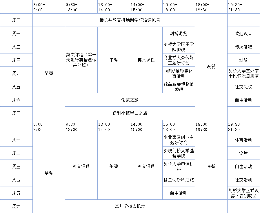 剑桥大学生暑期课程示例 剑桥大学生暑期课程示例