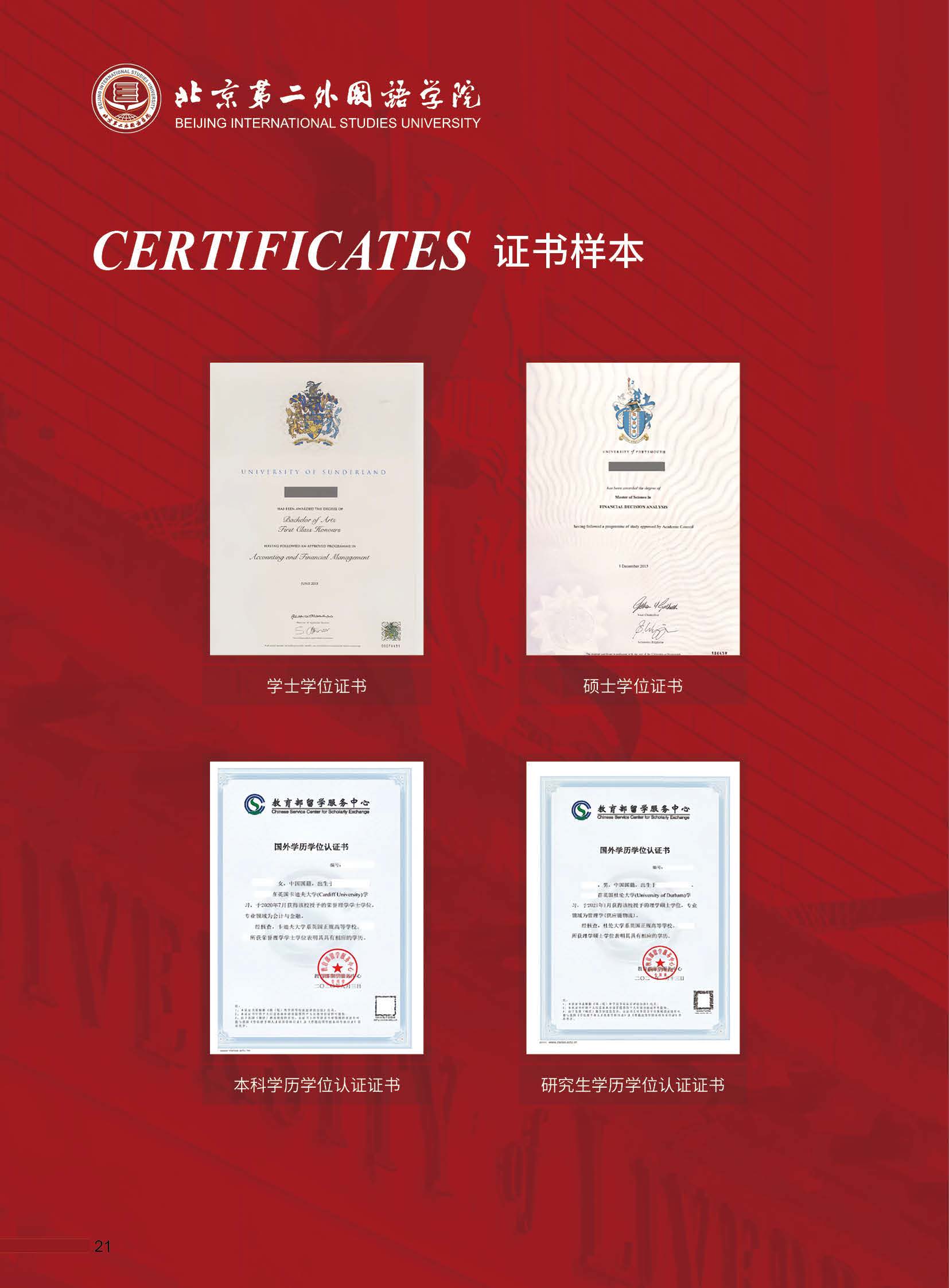 2025年北京第二外国语学院SQA3+1招生简章(1)_页面_22.jpg