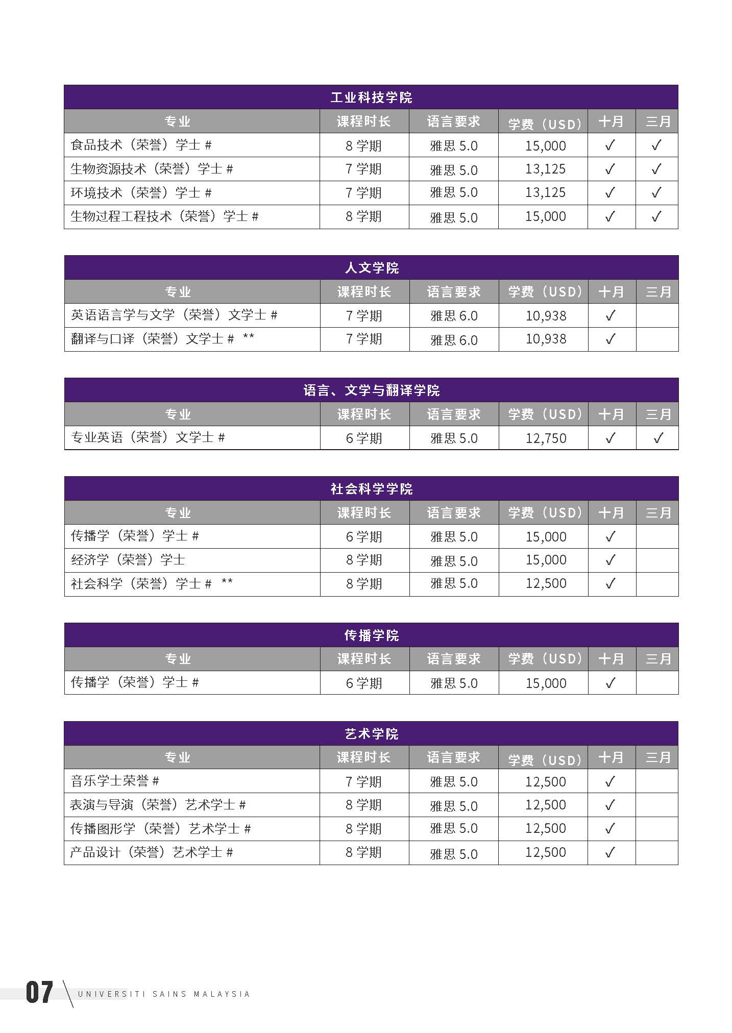 USM 2024 本硕开放专业（单页）_页面_08.jpg