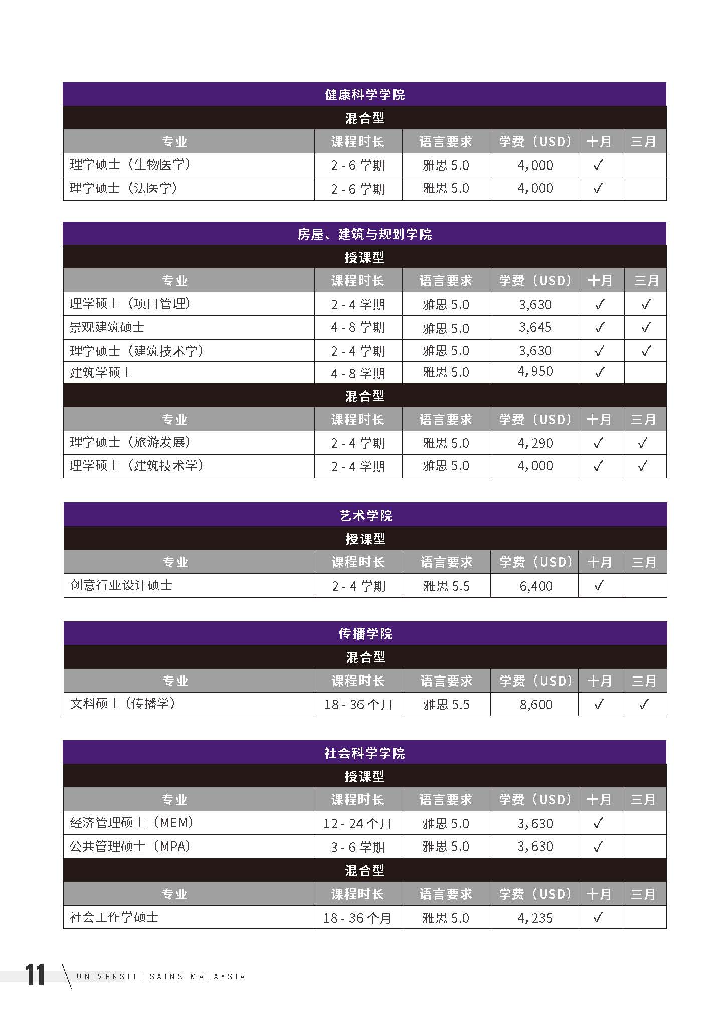 USM 2024 本硕开放专业（单页）_页面_12.jpg