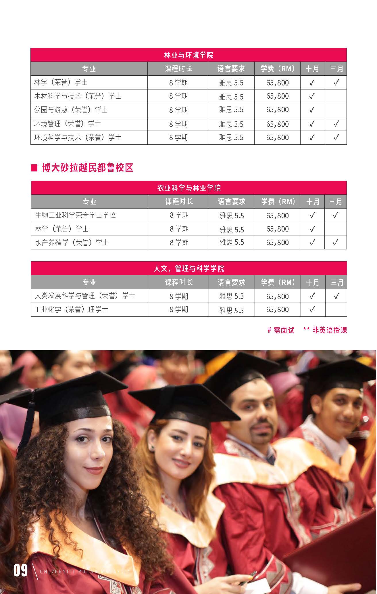 UPM 2024 本硕开放专业（单页）_页面_10.jpg
